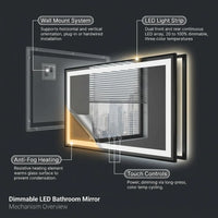 LED Bathroom Mirror Designed for Modern Homes, 60x36 Dimmable, Anti-Fog Function, Memory Settings — How It Works